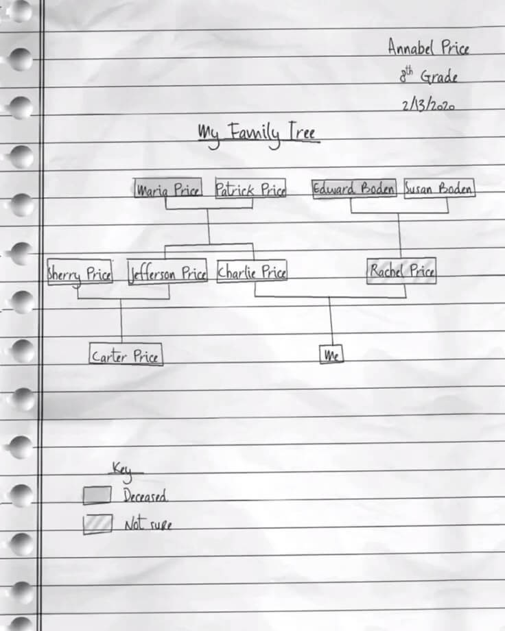 holly-jackson-book-review